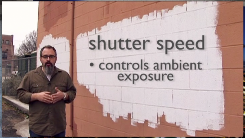 Zack Arias explains shutter speed