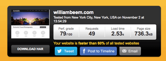 Why My Blog Is Faster Than Your Blog