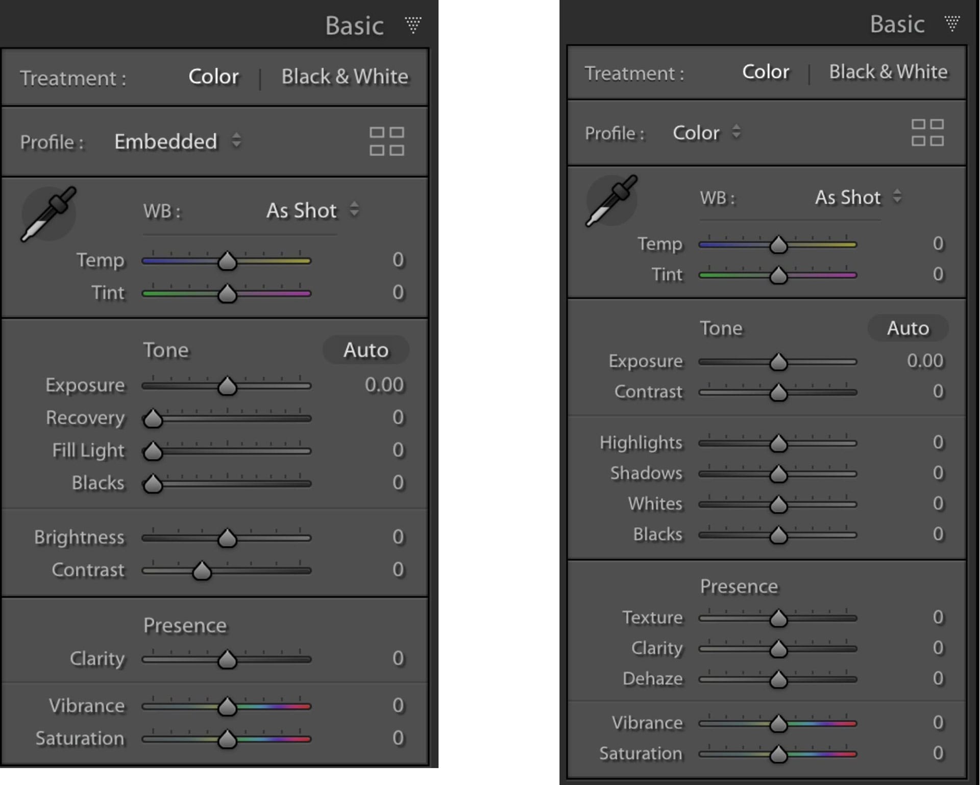 Lightroom Classic Workflow