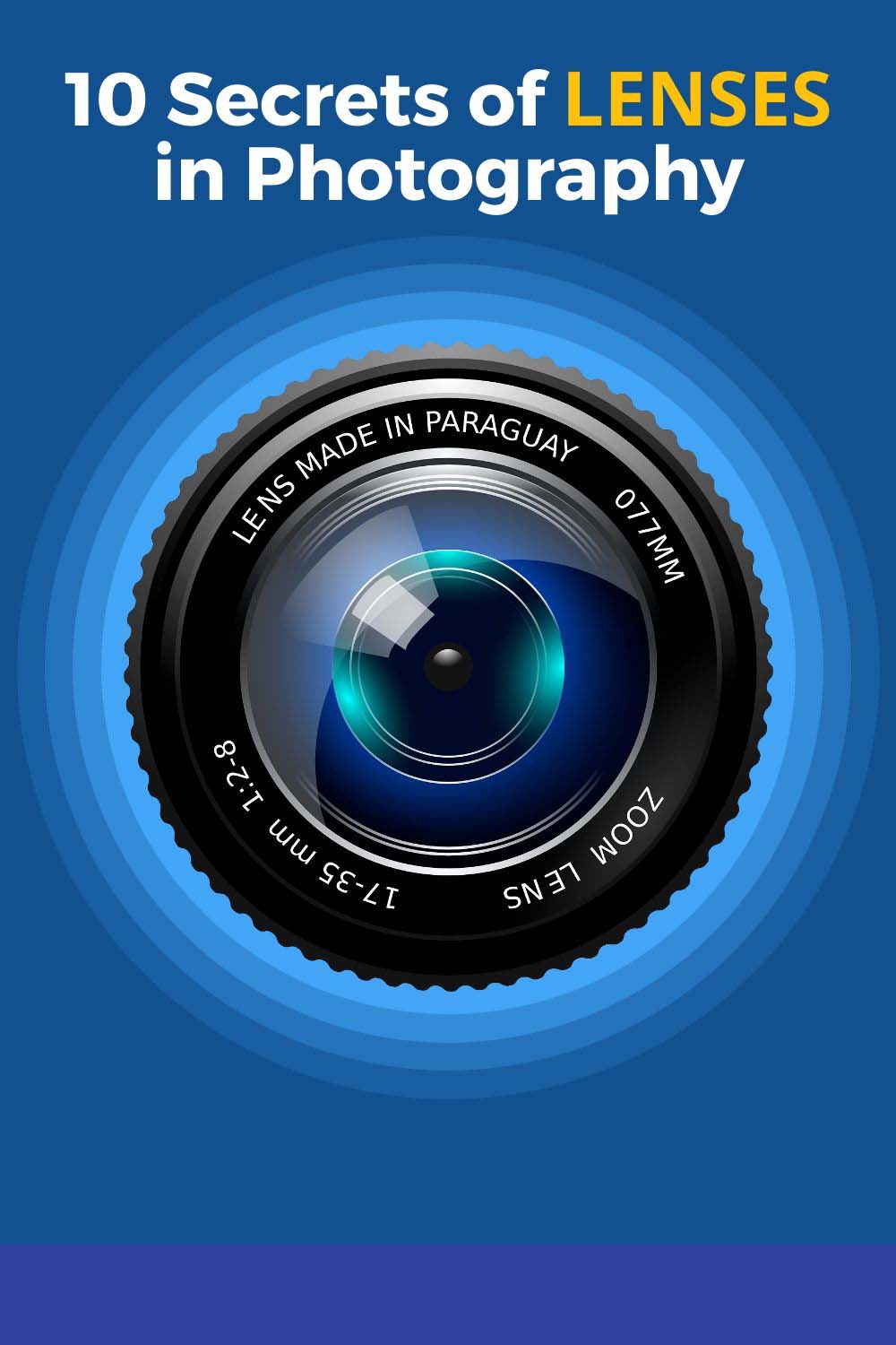 lenses in photography